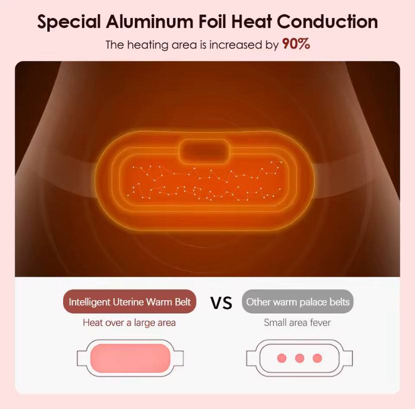Modvari HeatEase™ Belt — Smart Warming & Massage Relief for Period Comfort